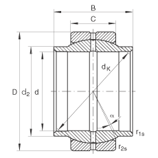 關(guān)節(jié)軸承 GE50-LO, 根據(jù) DIN ISO 12 240-1 標(biāo)準(zhǔn)，需維護(hù)