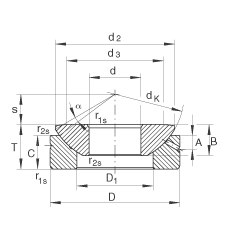 推力關節軸承 GE12-AX, 根據 DIN ISO 12 240-3 標準，需維護
