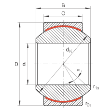 關(guān)節(jié)軸承 GE30-PW, 根據(jù) DIN ISO 12 240-1 標(biāo)準(zhǔn)，尺寸系列 K，免維護(hù)