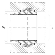 關節軸承 GE300-DO-2RS, 根據 DIN ISO 12 240-1 標準, 需維護，兩側唇密封