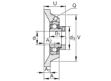 軸承座單元 PCJ2-7/16, 四角法蘭軸承座單元，鑄鐵，根據(jù) ABMA 15 - 1991, ABMA 14 - 1991, ISO3228 帶有偏心緊定環(huán)，P型密封，英制